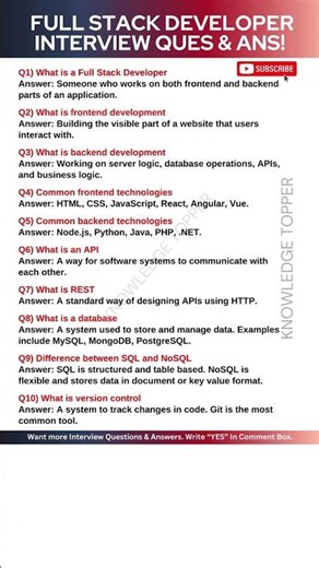 Full Stack Developer Interview Questions and Answers | Full Stack Developer Job Interview