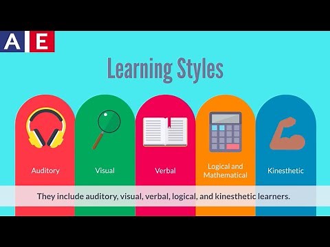 Learning Styles