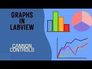 Different Graphing Indicators in LabVIEW