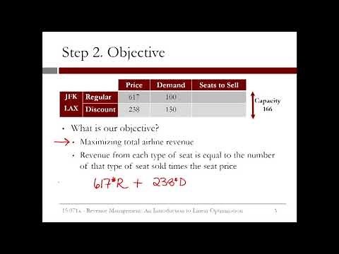 8.2.4 An Introduction to Linear Optimization - Video 3: The Problem Formulation