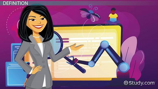 Unified Process Model: Definition & Application