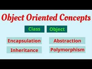 Object Oriented Concepts