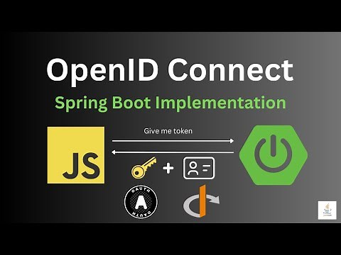 OpenID Connect: Everything You Need to Know + Spring Boot Implementation