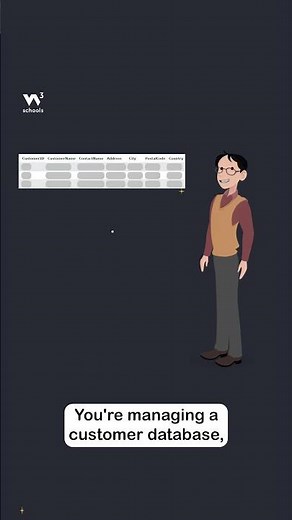 SQL INSERT INTO - Part 1 - Syntax #sql #programming #w3schools