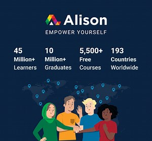 Free Online Coding Courses | Alison