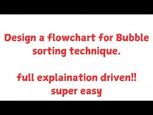 Design a flowchart for Bubble Sorting using user defined technique. #education #new #exam