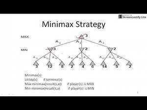 minimax algorithm with solved easy example in artificial intelligence