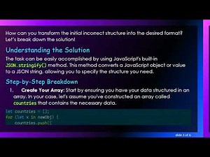 How to Create JSON in JavaScript with a Variable