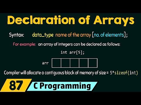 Declaration of Array