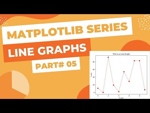 Matplotlib Series Part#5 - Line Graphs/Charts (with Customizations)
