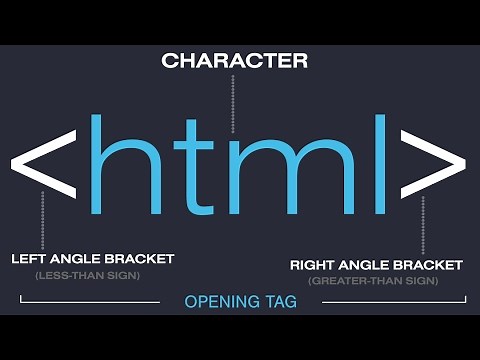 HTML Tutorial for Beginners - Learn HTML in 30 Minutes