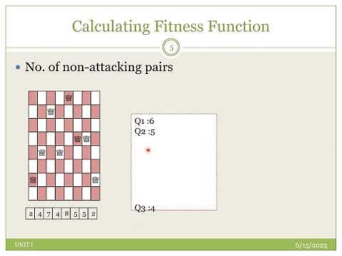 8 Queen's problem using genetic algorithm