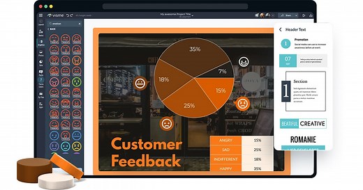 Free Pie Chart Maker - Create Custom Pie Charts with Visme
