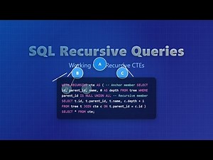 SQL Recursive Queries Explained for Beginners | CTEs, Hierarchies, and Graph Traversal