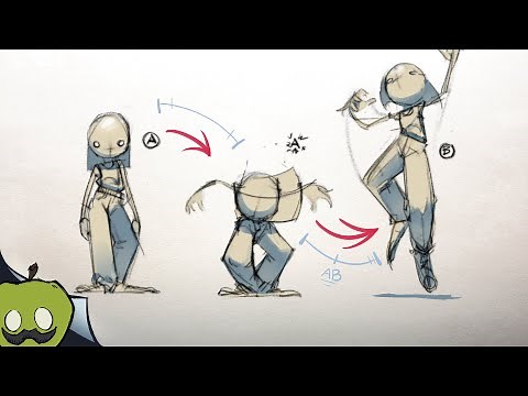 How to Animate ANYTHING - 4 Types of Motion