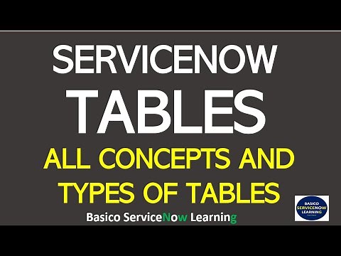 Tutorial- Create Table in ServiceNow, Types of ServiceNow Tables and ServiceNow Table Schema
