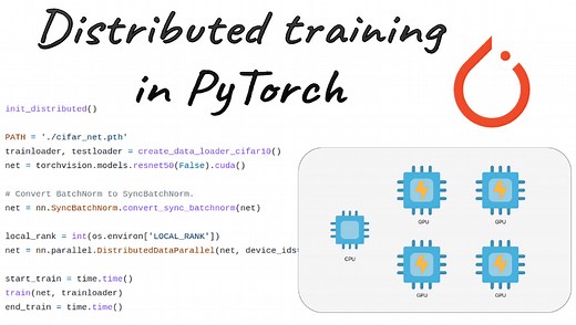 How distributed training works in Pytorch: distributed data-parallel and mixed-precision training | AI Summer