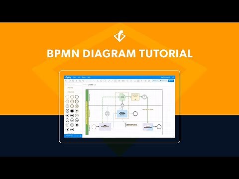 BPMN Tutorial | How to Make a BPMN Diagram with Gliffy