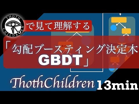 [Explanation in a few minutes] GBDT (Gradient Boosting Decision Tree): A machine learning method ...