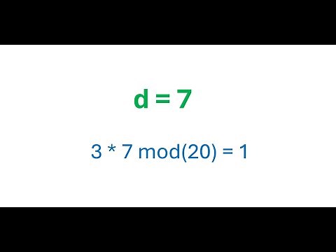 How to Calculate d for RSA (but easy)