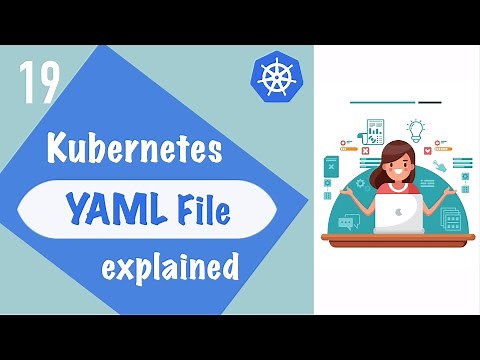 Kubernetes YAML File Explained - Deployment and Service | Kubernetes Tutorial 19