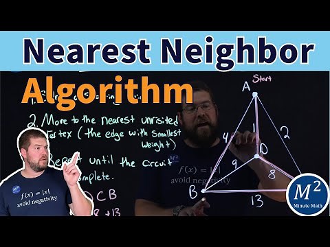 The Nearest Neighbor Algorithm NNA Explained with an Example | Graph Theory Basics #graphtheory