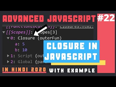Closure in JavaScript in Hindi 2020