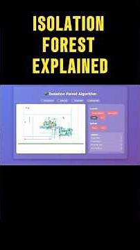 Isolation Forest explained #datascience #outliers