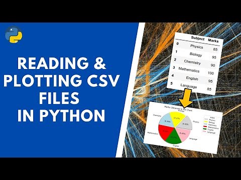Read and Plot the CSV Data In Python | Curve, Pie-Chart & Bar-Graphs