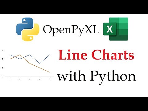 Stop Creating Charts Manually | Python OpenPyXL