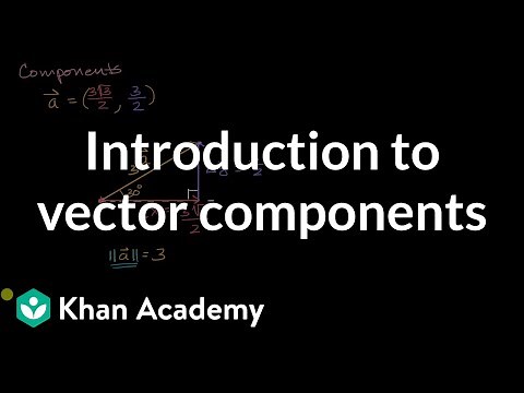 Introduction to vector components | Vectors | Precalculus | Khan Academy