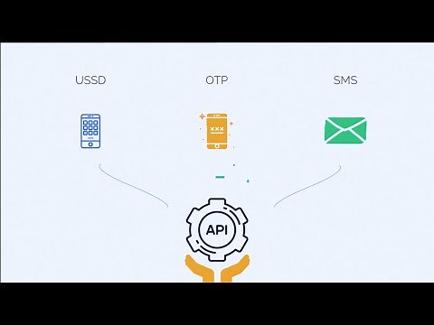 Easy To Integrate SMS, USSD & OTP APIs For Developers By Arkesel.