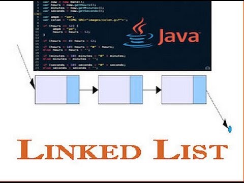 Linked List Implementation | Code in Java