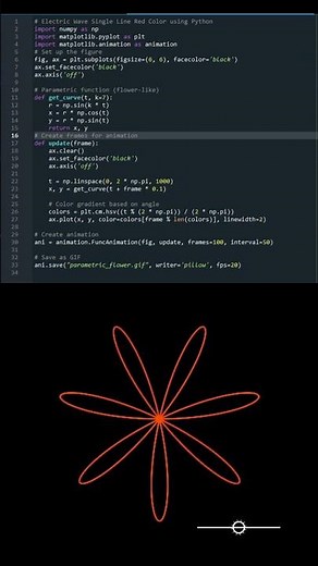 Parametric Flower Using Python