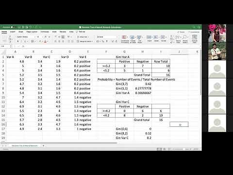Decision Tree Algorithm Machine Learning - Gini, Entropy & Information Gain Excel Manual Calculation