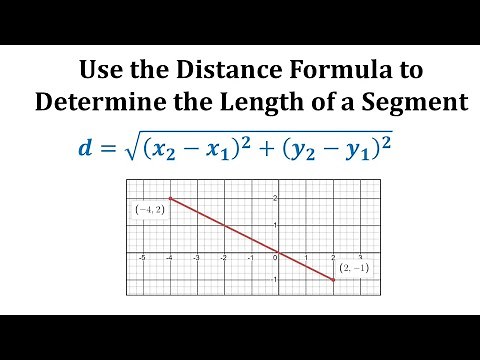 Example: Determine the Distance Between Two Points