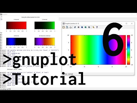gnuplot Tutorial 6: Palette
