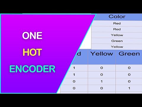 How to do One Hot Encoding in Python and Pandas