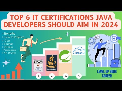 Top 6 Java Certifications to Level Up Your Career Java, Enterprise, Web and Cloud