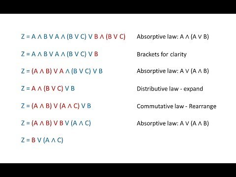 Boolean Algebra 2 – Simplifying Complex Expressions