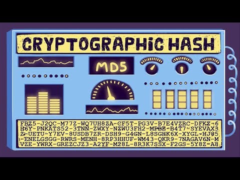 What is a Cryptographic Hashing Function? (Example + Purpose)