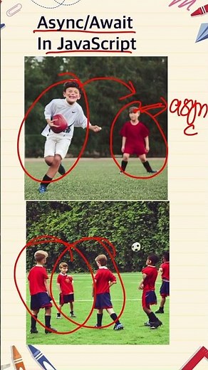 Async/Await in JavaScript