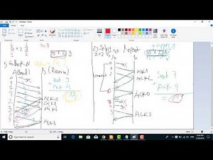 Thuật toán Go-Back-N và Selective Repeat (Go-Back-N and Selective Repeat protocol)