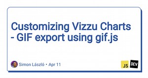 Customizing Vizzu Charts - GIF export using gif.js