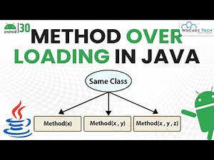 Method Overloading in Java with Examples | Android Java Tutorial