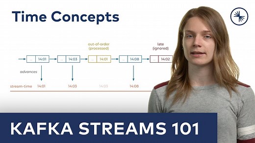 Event Time and Stream Time in Kafka Streams