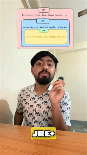 You Installed JDK — Do You Know What's Inside?