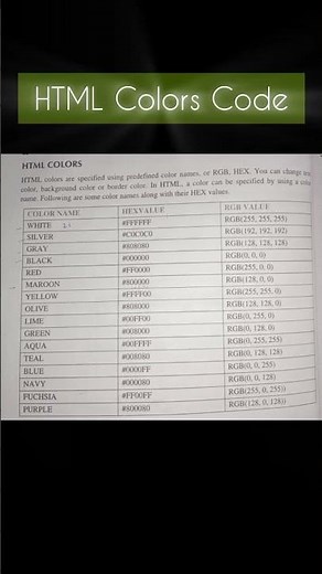 HTML Colors Code HEX and RGB values table #html #colorcode #programming #computer #shorts