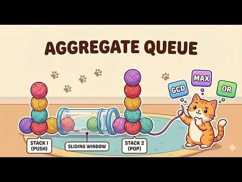 Aggregate queue