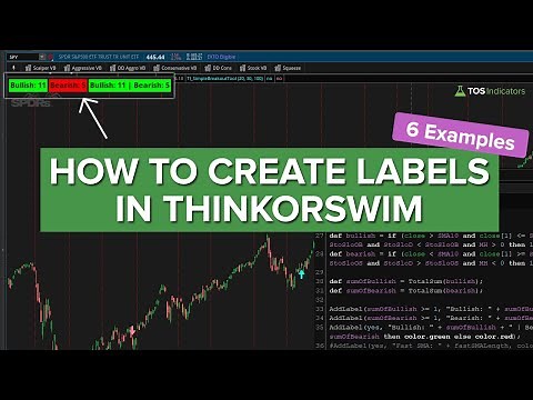 How to Add a Label in ThinkOrSwim (Beginner-Friendly)